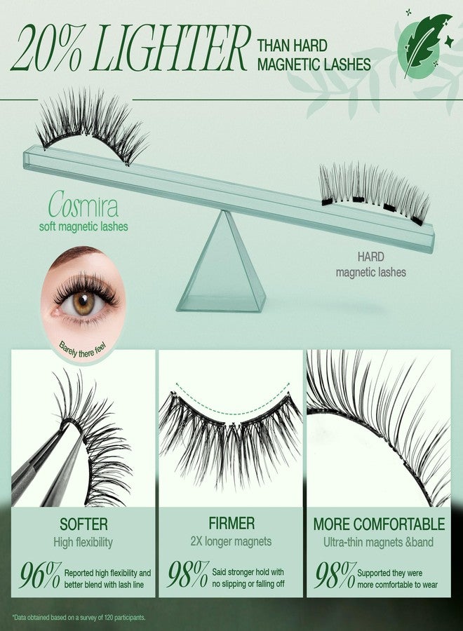 لاش فيو رموش لاشفيو المغناطيسية الناعمة المطورة مع أداة وضع، رموش مغناطيسية ناعمة قابلة لإعادة الاستخدام بمظهر طبيعي، لا حاجة للغراء، مريحة وعملية، علبة محمولة متعددة الاستخدامات (RCY24) - Image 4